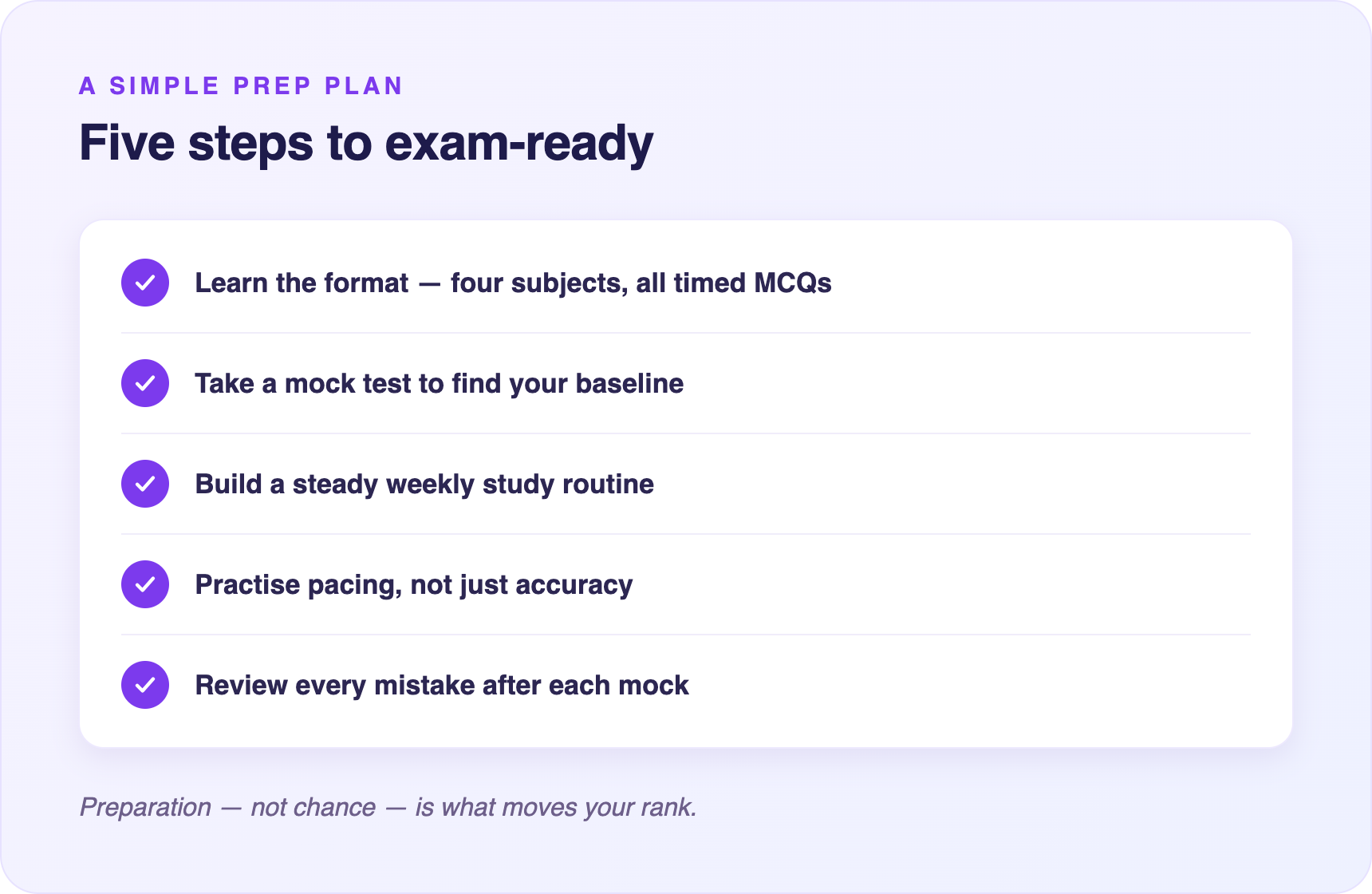 Five steps to prepare for a scholarship exam: learn the format, take a mock test, build a weekly routine, practise pacing, and review mistakes.